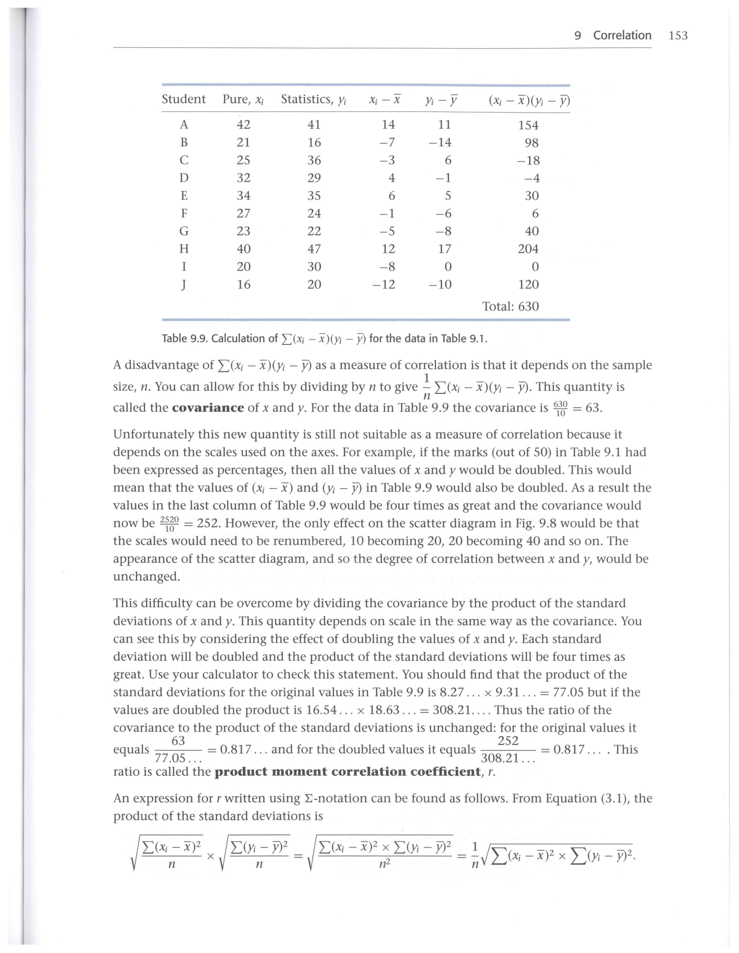 Cambridge Statistics